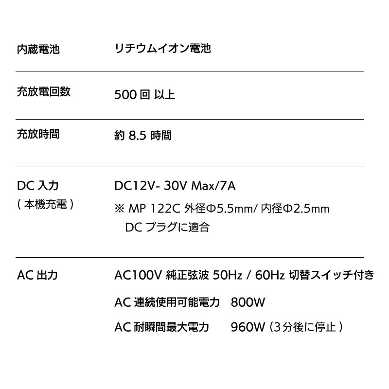 ECLポータブル電源800 CP-PP800W・キャンプ・アウトドア・車中泊 | ECL